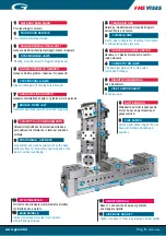 Preview for 5 page of gerardi FMS Instructions For The Use And Maintenance