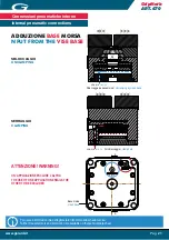 Preview for 21 page of gerardi GripMatic 670 Instructions For The Use And Maintenance