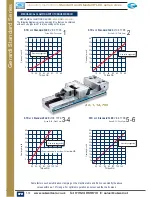Preview for 3 page of gerardi Standart series Instructions