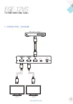 Предварительный просмотр 11 страницы geratech EGE-12VS Manual