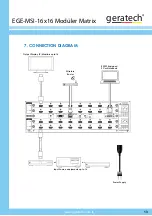 Предварительный просмотр 15 страницы geratech EGE-MSI-16x16 Manual