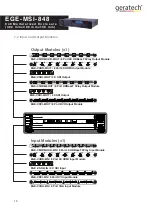 Preview for 20 page of geratech EGE-MSI-848 Manual