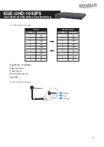 Предварительный просмотр 17 страницы geratech EGE-UHD-1042FS Manual