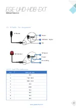 Preview for 10 page of geratech EGE-UHD-HDB-EXT Manual