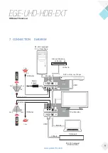 Preview for 11 page of geratech EGE-UHD-HDB-EXT Manual