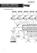 Preview for 18 page of geratech EGE-UHD2-4HDB-848L Manual