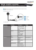 Preview for 11 page of geratech EGE-UHD2-642FS Manual