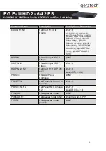 Preview for 19 page of geratech EGE-UHD2-642FS Manual