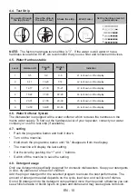 Предварительный просмотр 14 страницы GERATEK Bregenz GS6161 User Manual