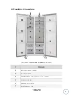 Предварительный просмотр 57 страницы GERATEK HELSINKI SBS 6010S Instruction Manual