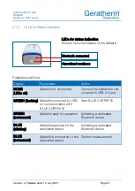 Preview for 27 page of GERATHERM 180384 Instructions For Use Manual