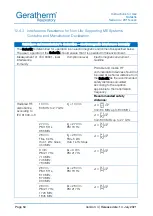 Preview for 50 page of GERATHERM 180384 Instructions For Use Manual