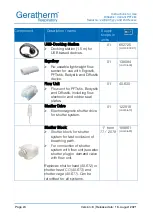 Preview for 24 page of GERATHERM 455713 Instructions For Use Manual