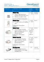 Preview for 25 page of GERATHERM 455713 Instructions For Use Manual