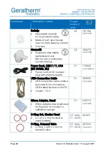 Preview for 26 page of GERATHERM 455713 Instructions For Use Manual