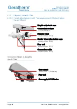 Preview for 42 page of GERATHERM 455713 Instructions For Use Manual