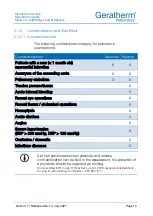 Preview for 15 page of GERATHERM 503678 Instructions For Use Manual