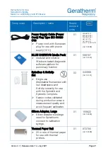 Preview for 21 page of GERATHERM 503678 Instructions For Use Manual