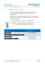 Preview for 55 page of GERATHERM 503678 Instructions For Use Manual