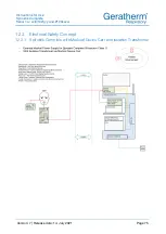 Preview for 75 page of GERATHERM 503678 Instructions For Use Manual