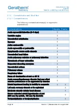 Preview for 16 page of GERATHERM 979119 Instructions For Use Manual