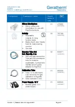 Preview for 25 page of GERATHERM 979119 Instructions For Use Manual