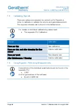 Preview for 60 page of GERATHERM 979119 Instructions For Use Manual