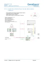 Preview for 83 page of GERATHERM 979119 Instructions For Use Manual