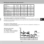 Preview for 11 page of GERATHERM Active Control+ GT-1115 Instructions For Use Manual