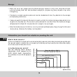 Preview for 36 page of GERATHERM Active Control+ GT-1115 Instructions For Use Manual