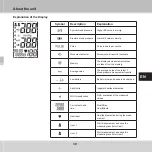 Preview for 39 page of GERATHERM Active Control+ GT-1115 Instructions For Use Manual