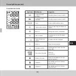 Preview for 65 page of GERATHERM Active Control+ GT-1115 Instructions For Use Manual