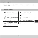 Preview for 79 page of GERATHERM Active Control+ GT-1115 Instructions For Use Manual