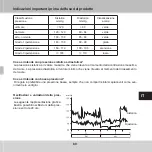 Preview for 89 page of GERATHERM Active Control+ GT-1115 Instructions For Use Manual