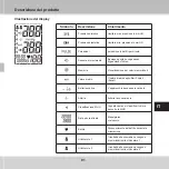 Preview for 91 page of GERATHERM Active Control+ GT-1115 Instructions For Use Manual