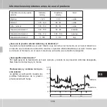 Preview for 115 page of GERATHERM Active Control+ GT-1115 Instructions For Use Manual