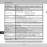 Preview for 130 page of GERATHERM Active Control+ GT-1115 Instructions For Use Manual