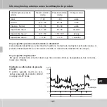 Preview for 141 page of GERATHERM Active Control+ GT-1115 Instructions For Use Manual