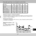 Preview for 167 page of GERATHERM Active Control+ GT-1115 Instructions For Use Manual