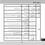 Preview for 207 page of GERATHERM Active Control+ GT-1115 Instructions For Use Manual