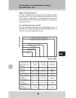 Предварительный просмотр 7 страницы GERATHERM Active Control+ Instructions For Use Manual