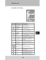 Предварительный просмотр 11 страницы GERATHERM Active Control+ Instructions For Use Manual