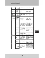 Предварительный просмотр 23 страницы GERATHERM Active Control+ Instructions For Use Manual