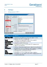 Preview for 71 page of GERATHERM CPET Instructions For Use Manual