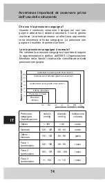 Предварительный просмотр 74 страницы GERATHERM easy med Manual