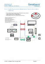 Preview for 87 page of GERATHERM Ergostik Blueflow Instructions For Use Manual