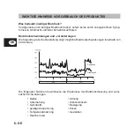 Предварительный просмотр 8 страницы GERATHERM GP-6220 Instructions For Use Manual