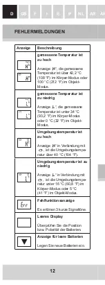 Preview for 14 page of GERATHERM GT-101 Instruction Manual