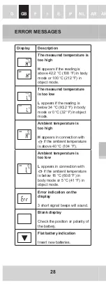 Preview for 30 page of GERATHERM GT-101 Instruction Manual