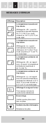 Preview for 46 page of GERATHERM GT-101 Instruction Manual